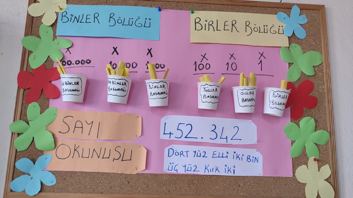 4/B Sınıfı Basamak Değerlerini Öğreniyor.